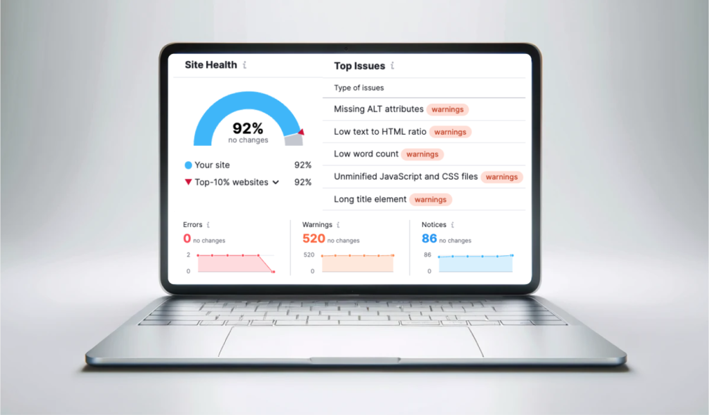 Website Optimization